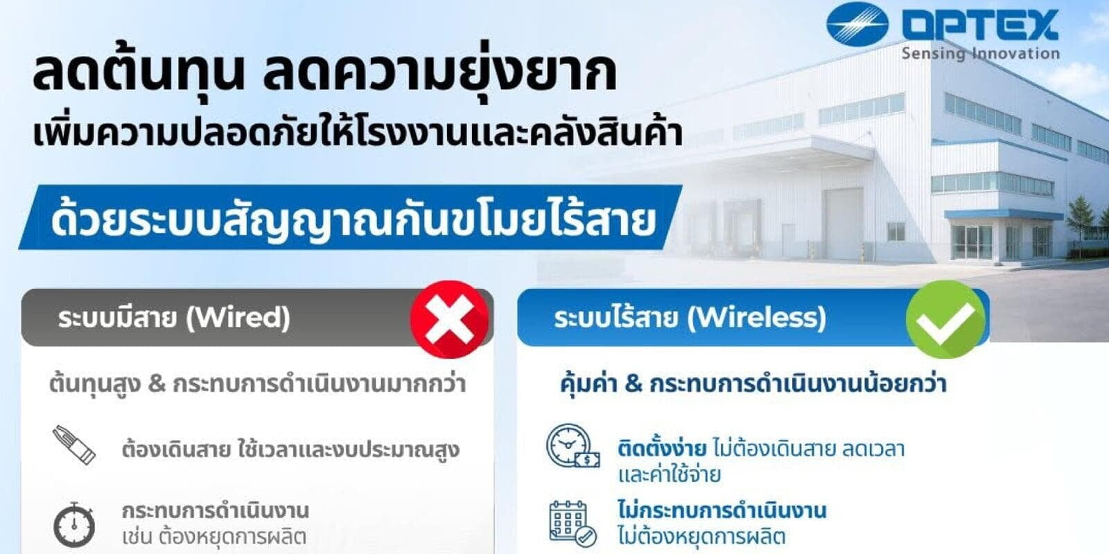 ลดต้นทุนงานเดินสาย กับสินค้า OPTEX ไม่ลดประสิทธิภาพด้านความปลอดภัย